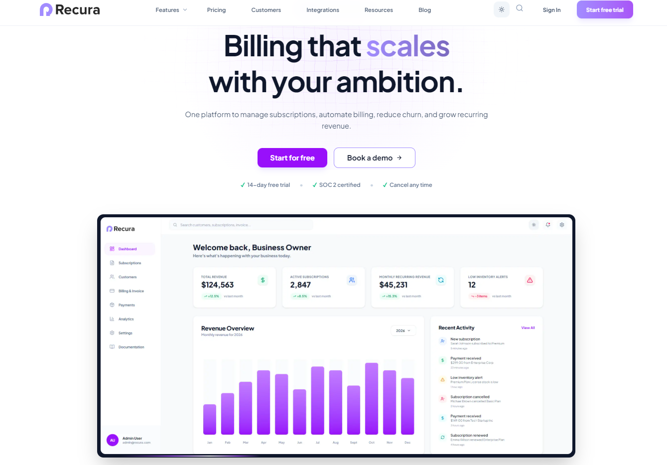 Recura SaaS Integrations